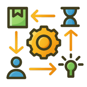 Systematic Processess